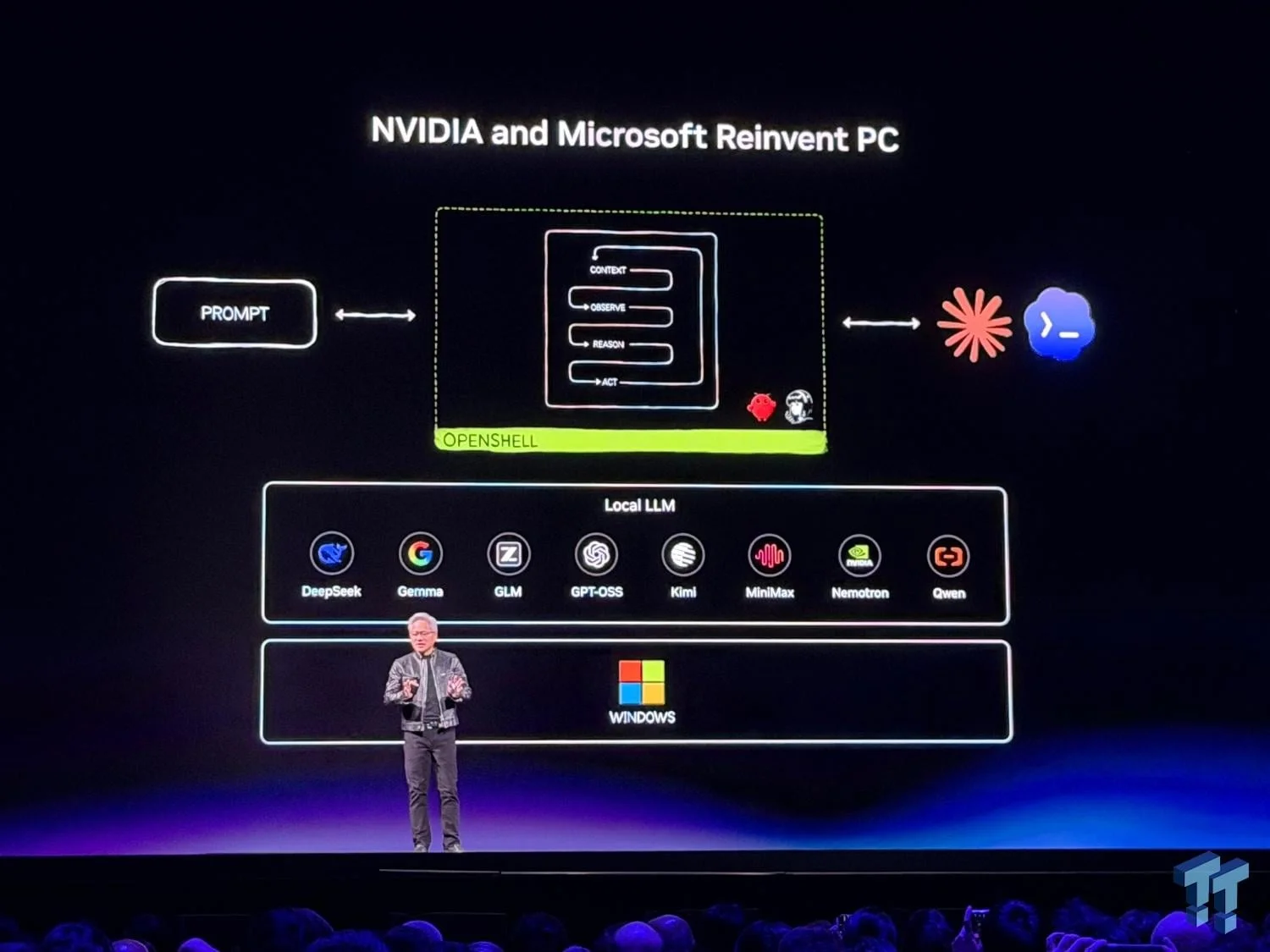 NVIDIA