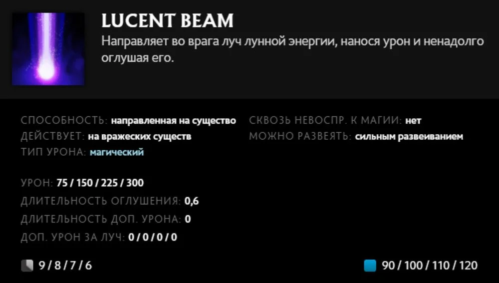 Источник: скриншот respawn.media / Lucent Beam
