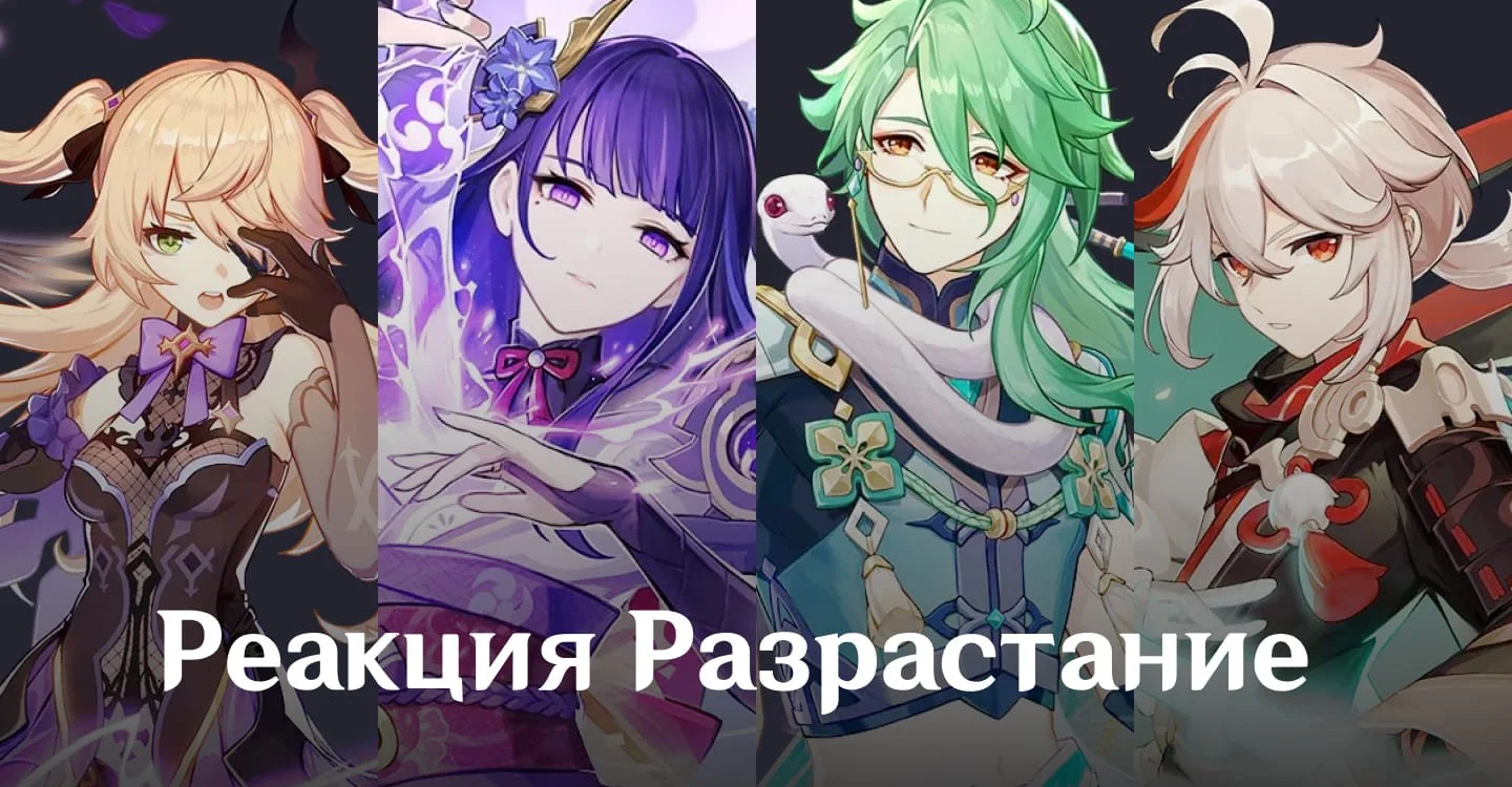Источник: respawn.media / Команда персонажей в Genshin Impact