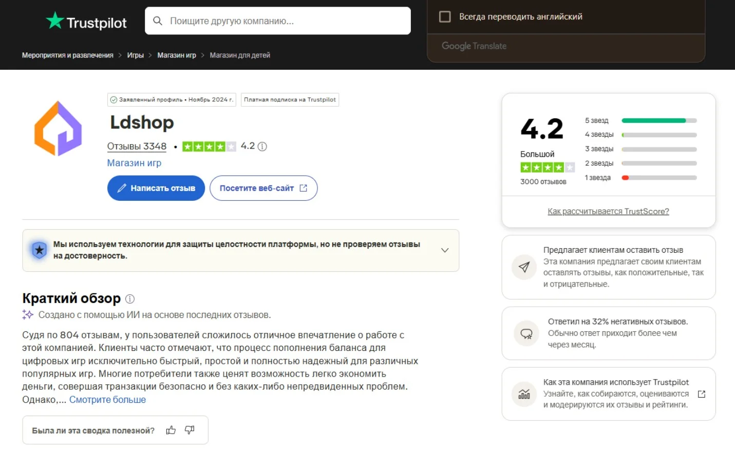 Пользовательский рейтинг Ldshop на Trustpilot