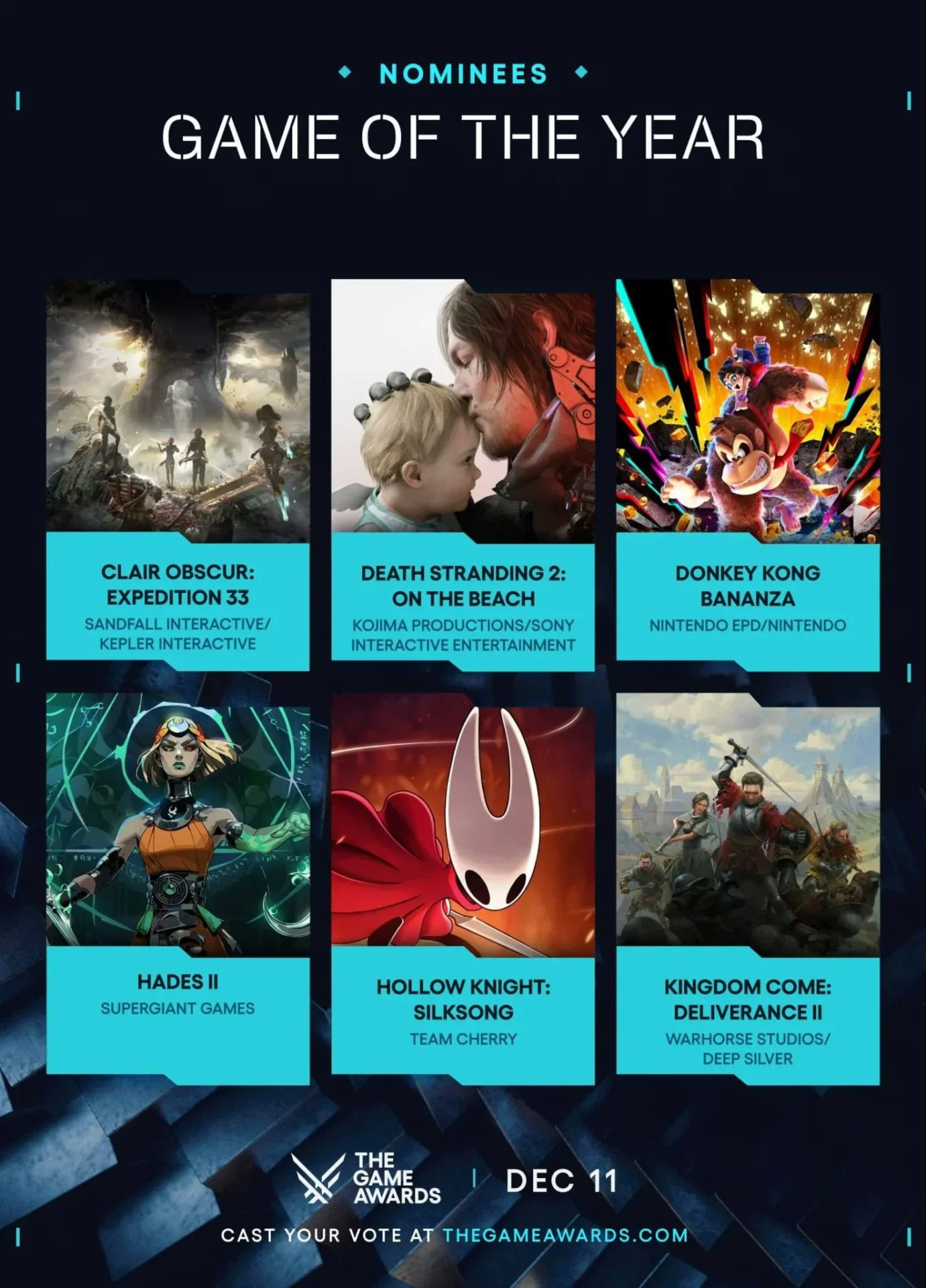 GOTY 2025