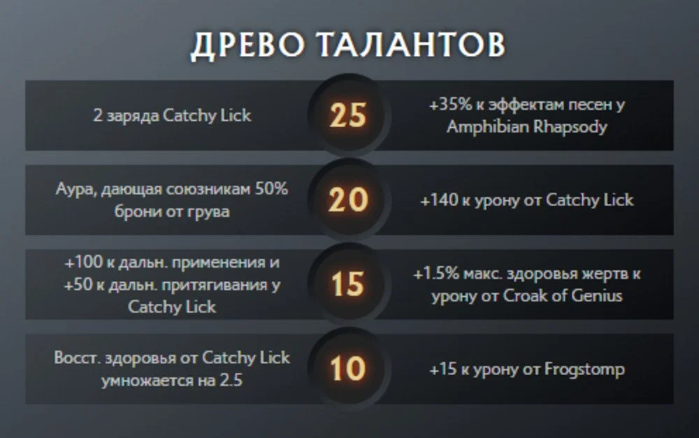 Скриншот respawn.media / Описание умения