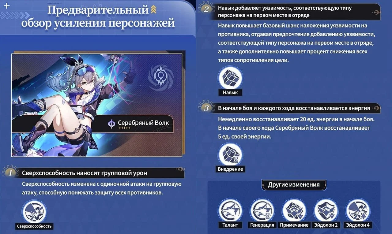 Скриншот respawn.media / Изменения Серебряного волка