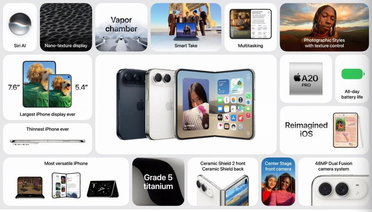 iPhone Duo