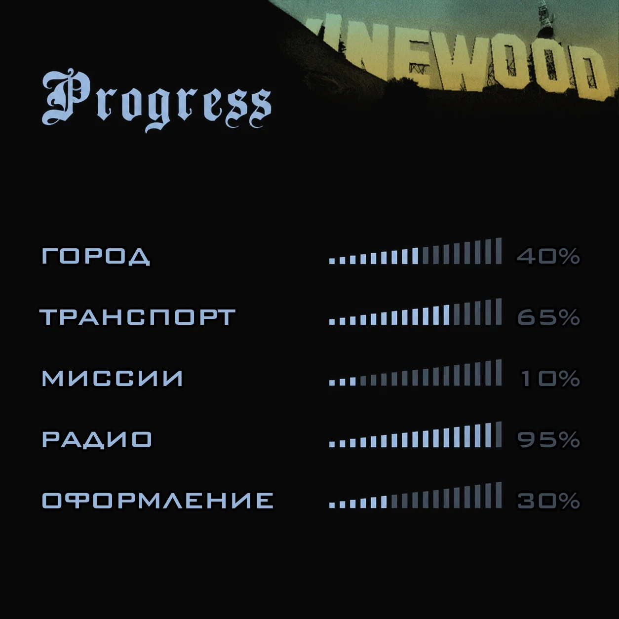 Прогресс GTA: San Andreas Nextgen Edition