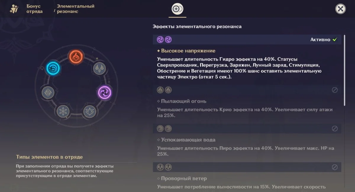 Источник: скриншот respawn.media / Элементальный резонанс «Высокое напряжение»