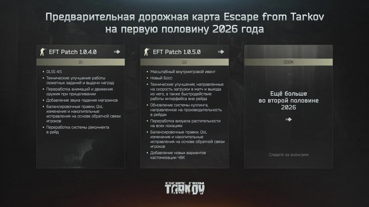 Escape from Tarkov