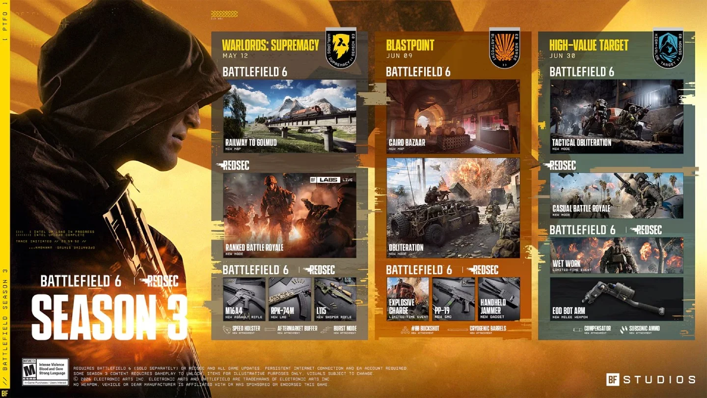 Battlefield 6 / Дорожная карта