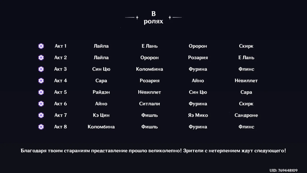 Итоговый результат прохождения