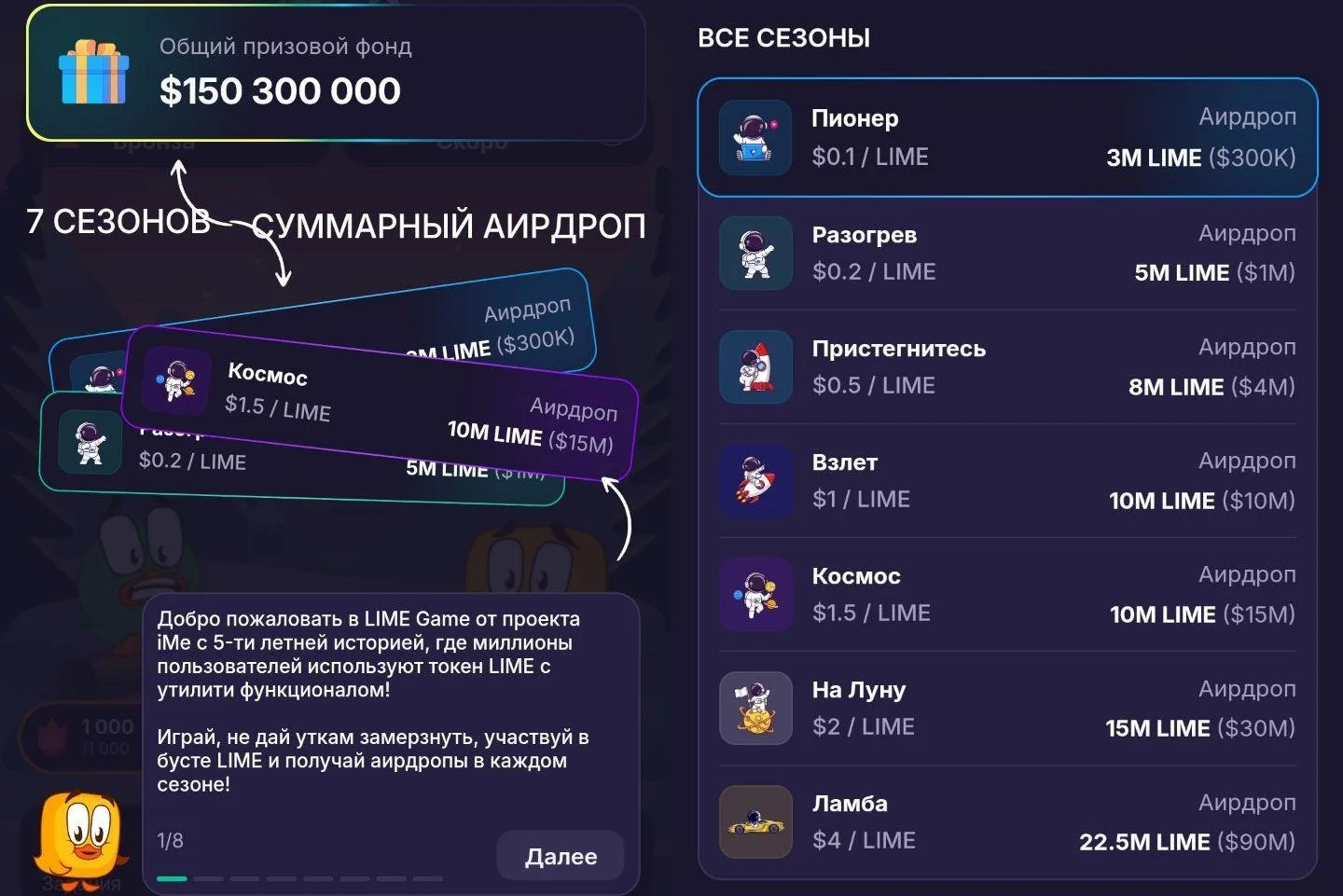 Описание сезонов в LIME Game и точные суммы Airdrop