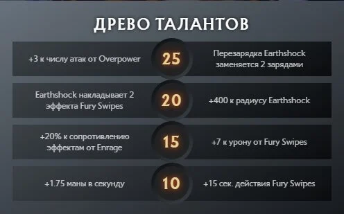 Скриншот respawn.media / Древо талантов