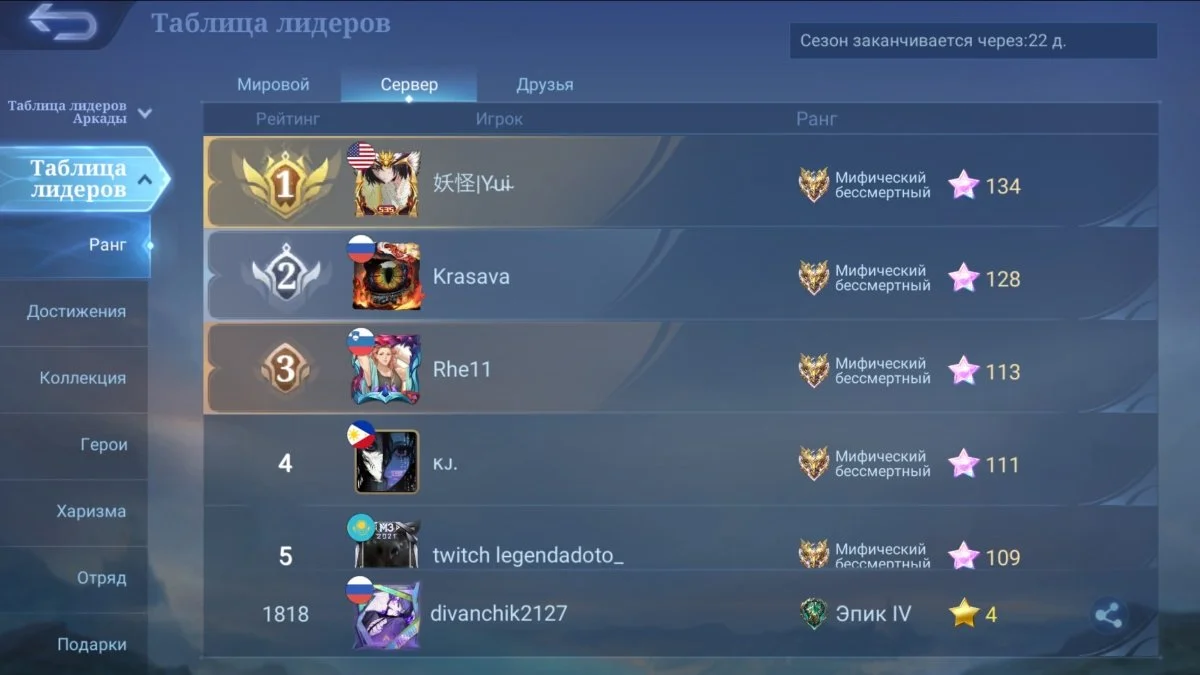 Источник: respawn.media / Таблица лидеров