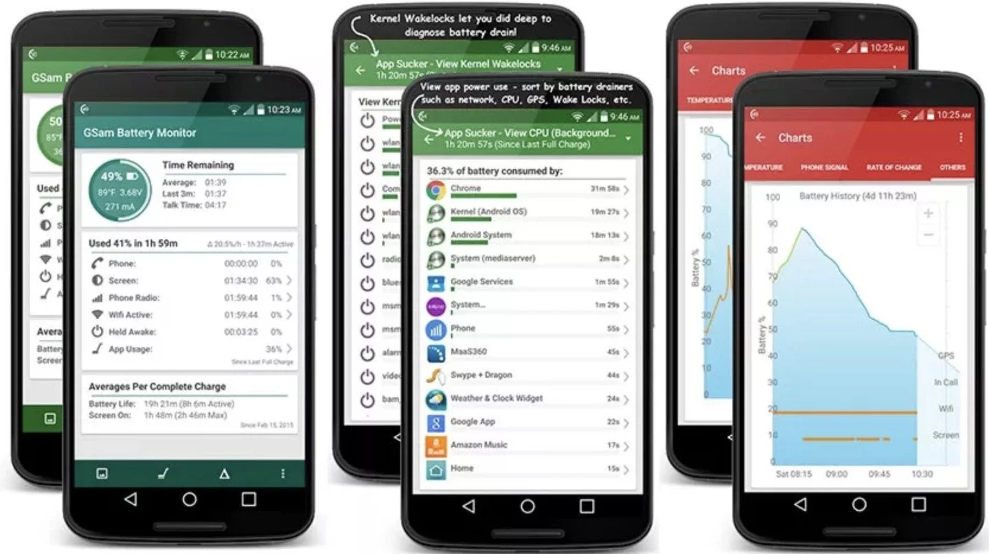 Источник GSam Battery Monitor / интерфейс GSam Battery Monitor