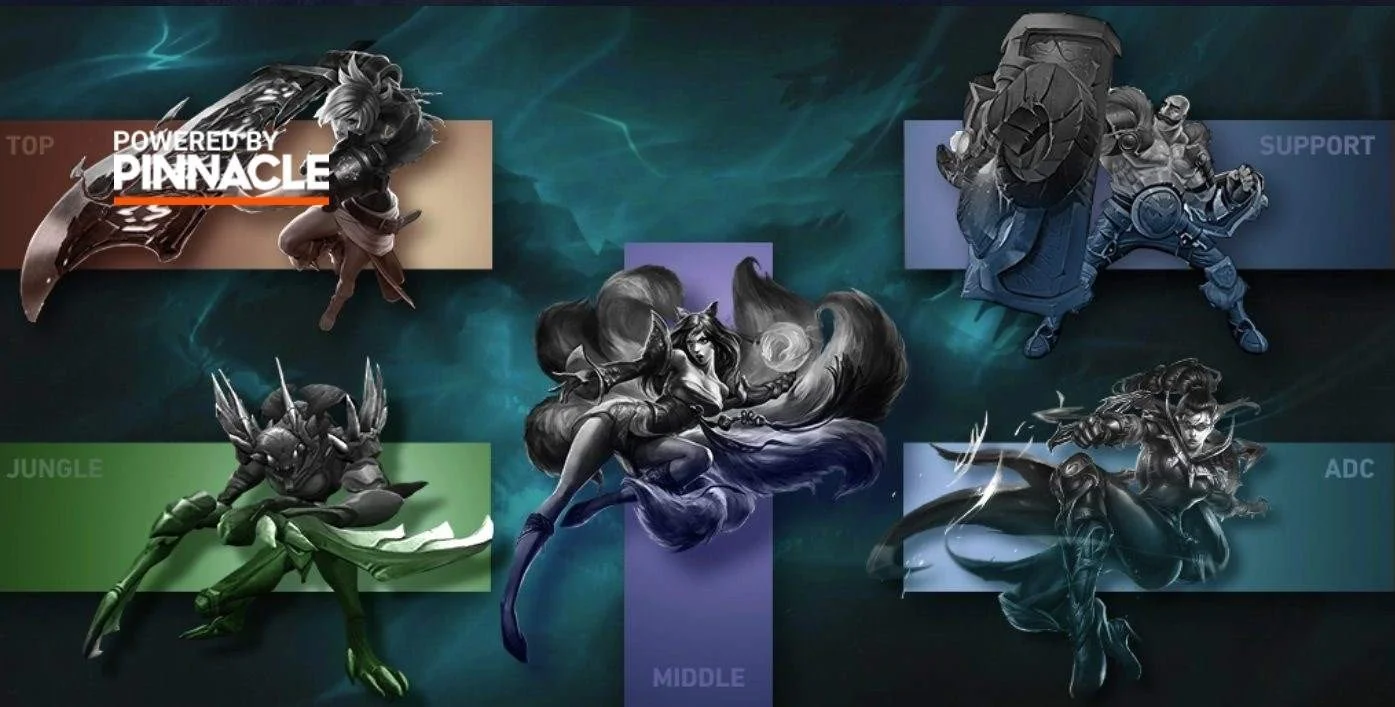 Роли в League of Legends: введение для любителей ставок
