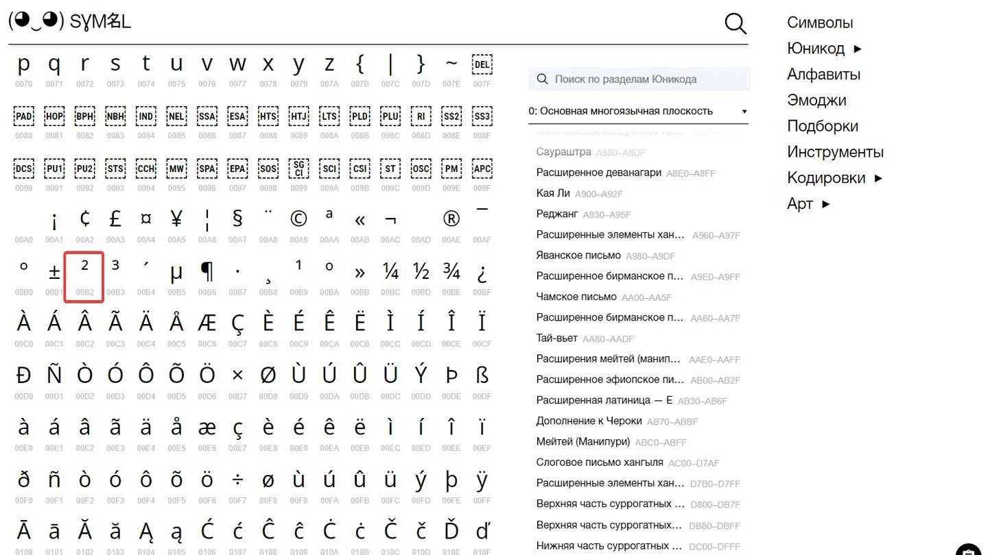 Источник: symbl.cc / Таблица Юникод