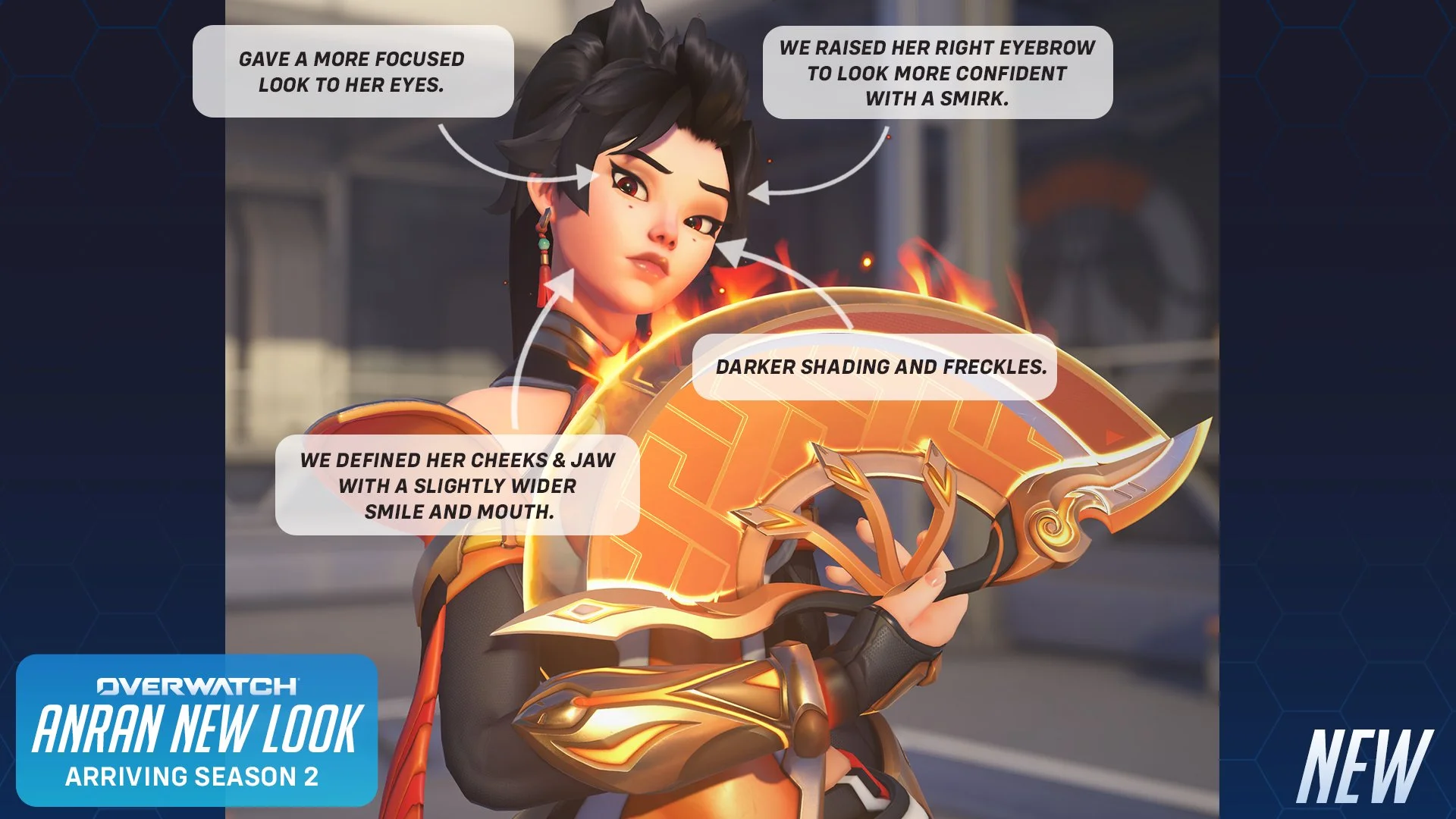 Overwatch