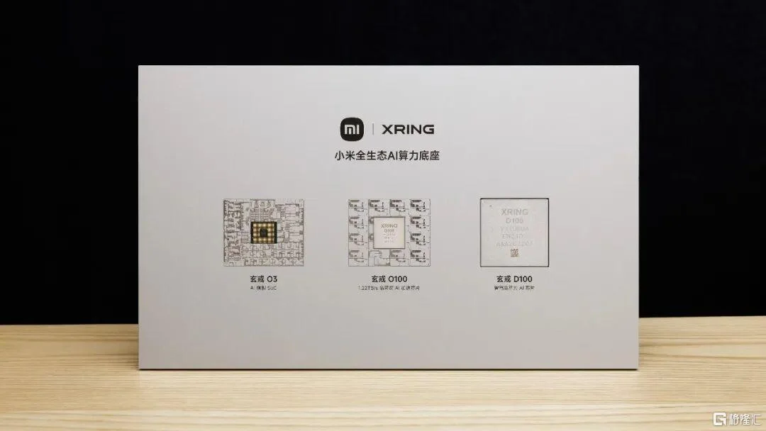 AI Cube