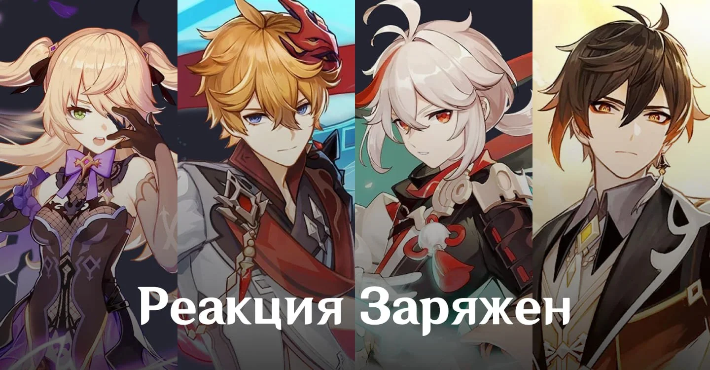 Источник: respawn.media / Команда персонажей в Genshin Impact