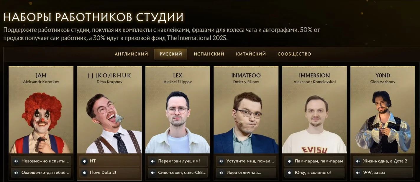 Наборы работников студии
