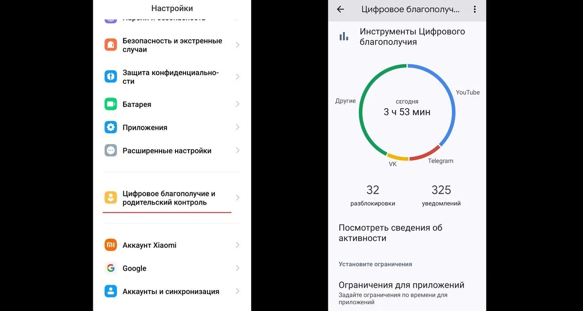 Источник: Respawn / Экранное время на Android