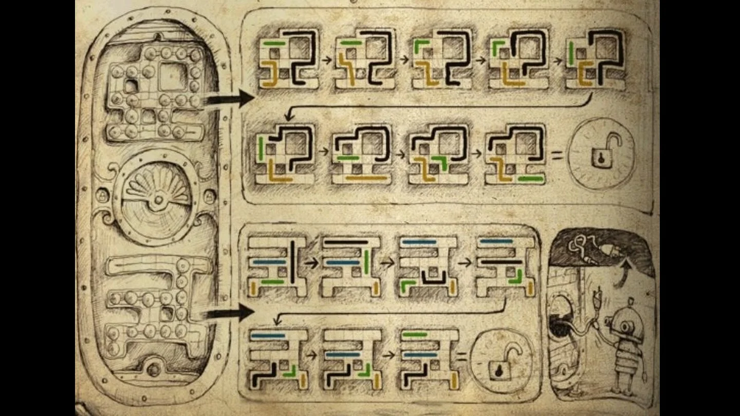 Источник: Machinarium Wiki / Скриншот Machinarium