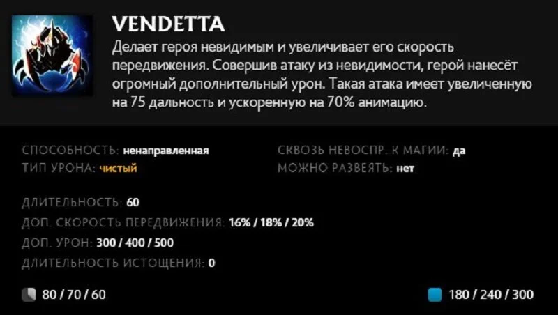 Источник: respawn.media / Описание умения