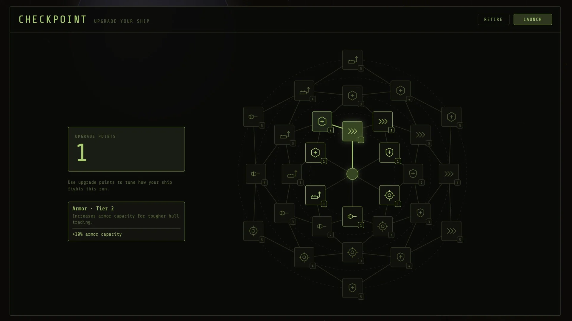 Perihelion: Rogue Orbit