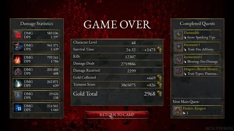 Halls Of Torment