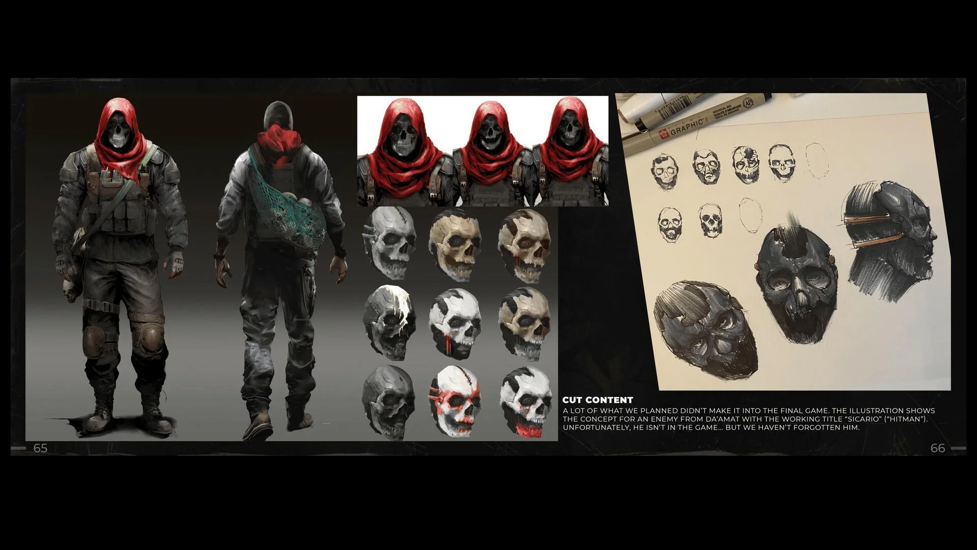 Warhounds Supporter Pack