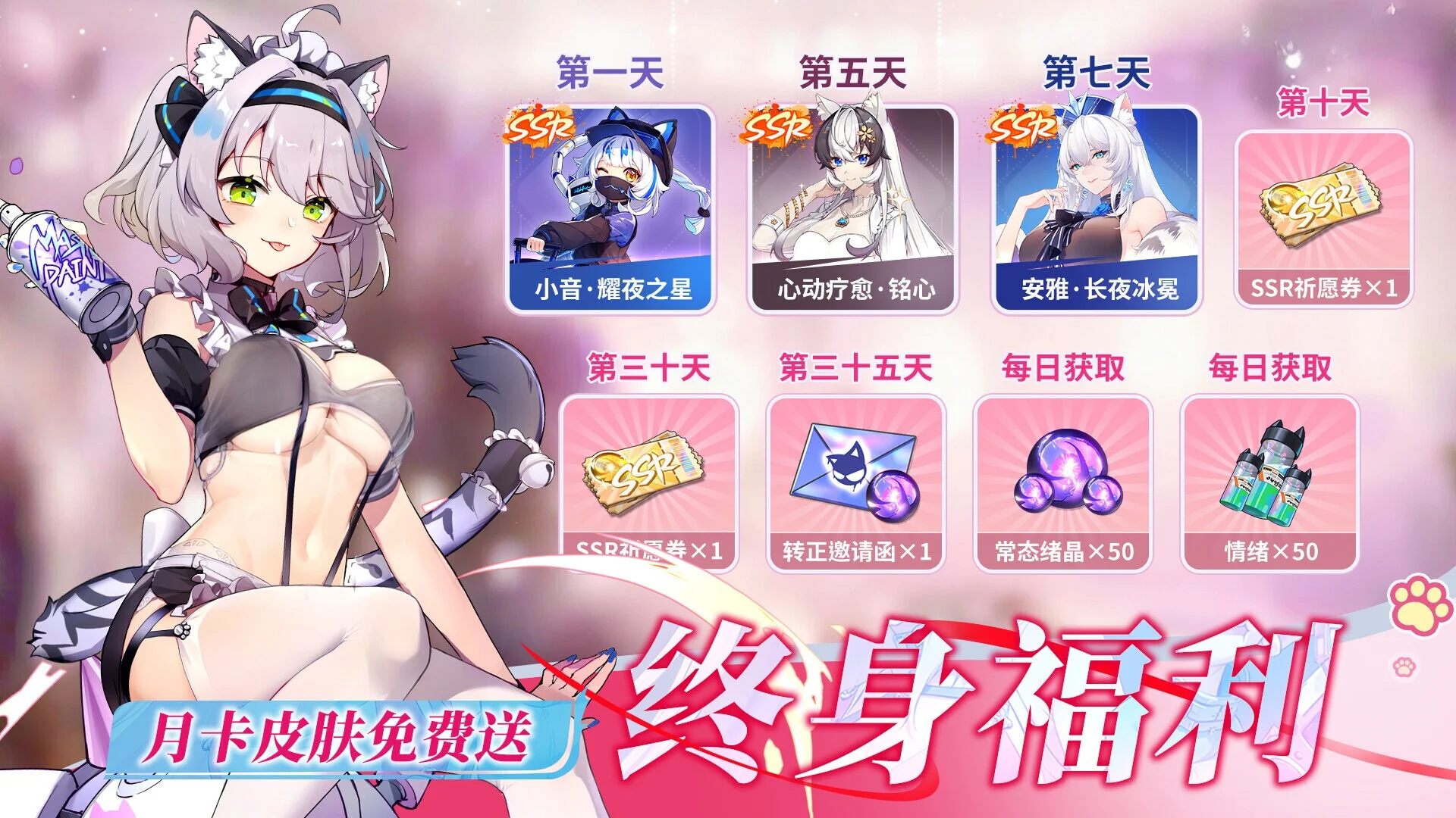 零域都市:猫娘编队