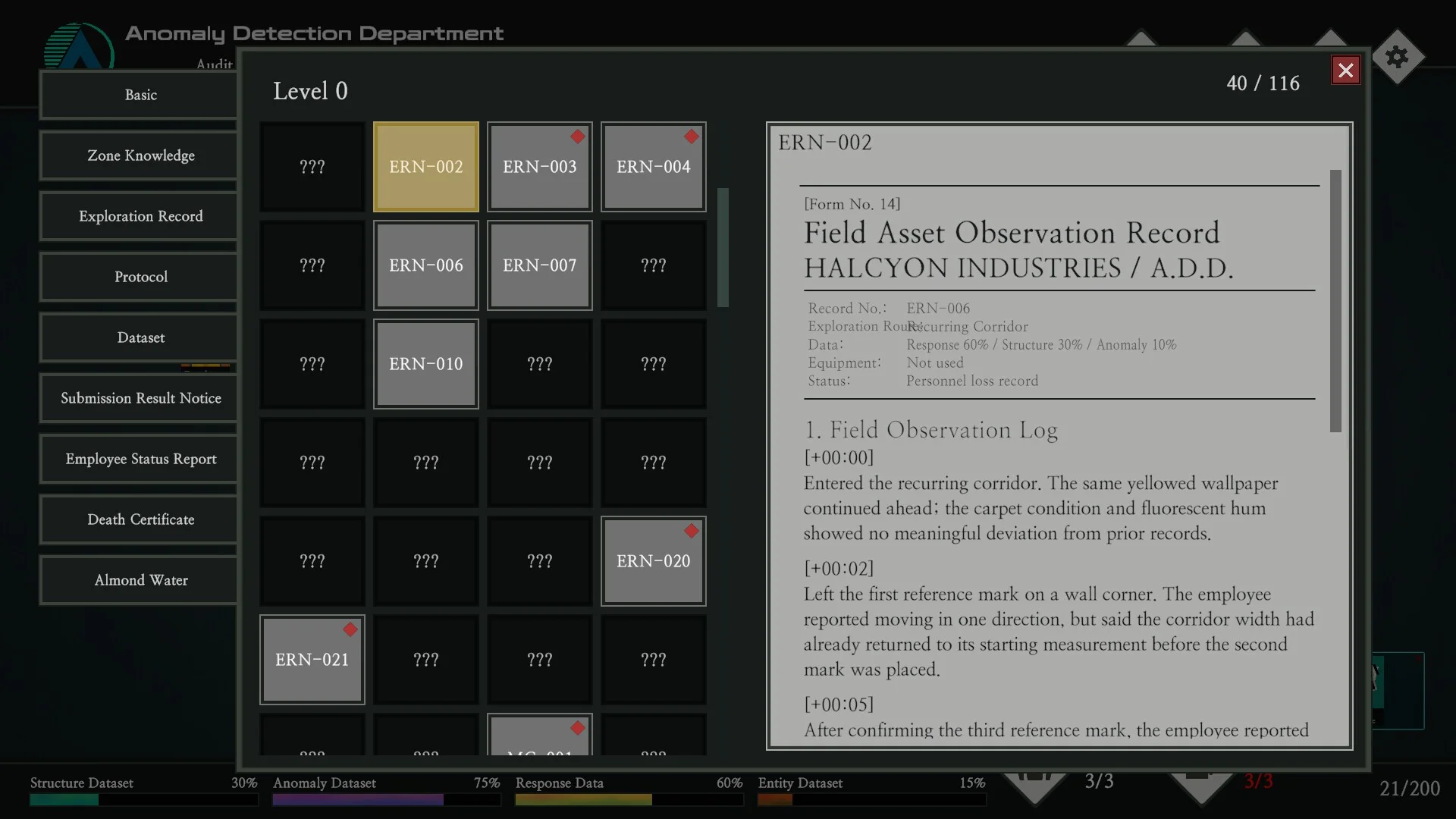 A.D.D. (Anomaly Detection Department)