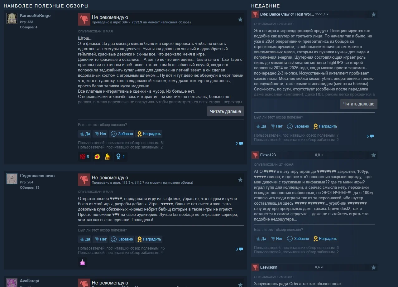 Реакция сообщества в Steam