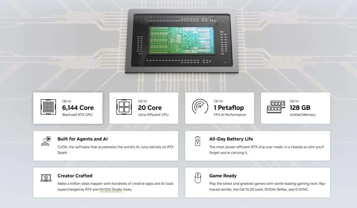 RTX Spark