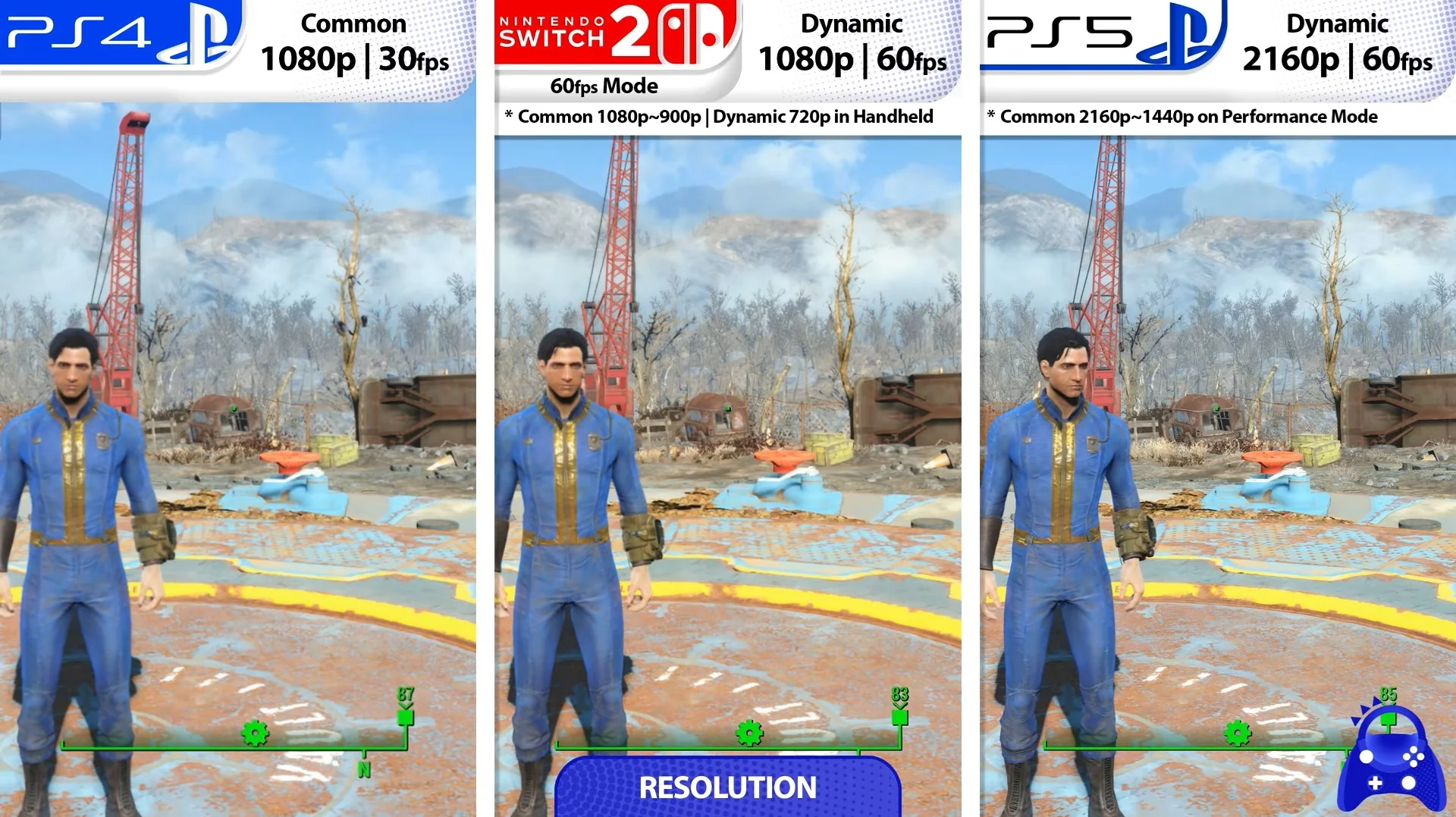Fallout 4