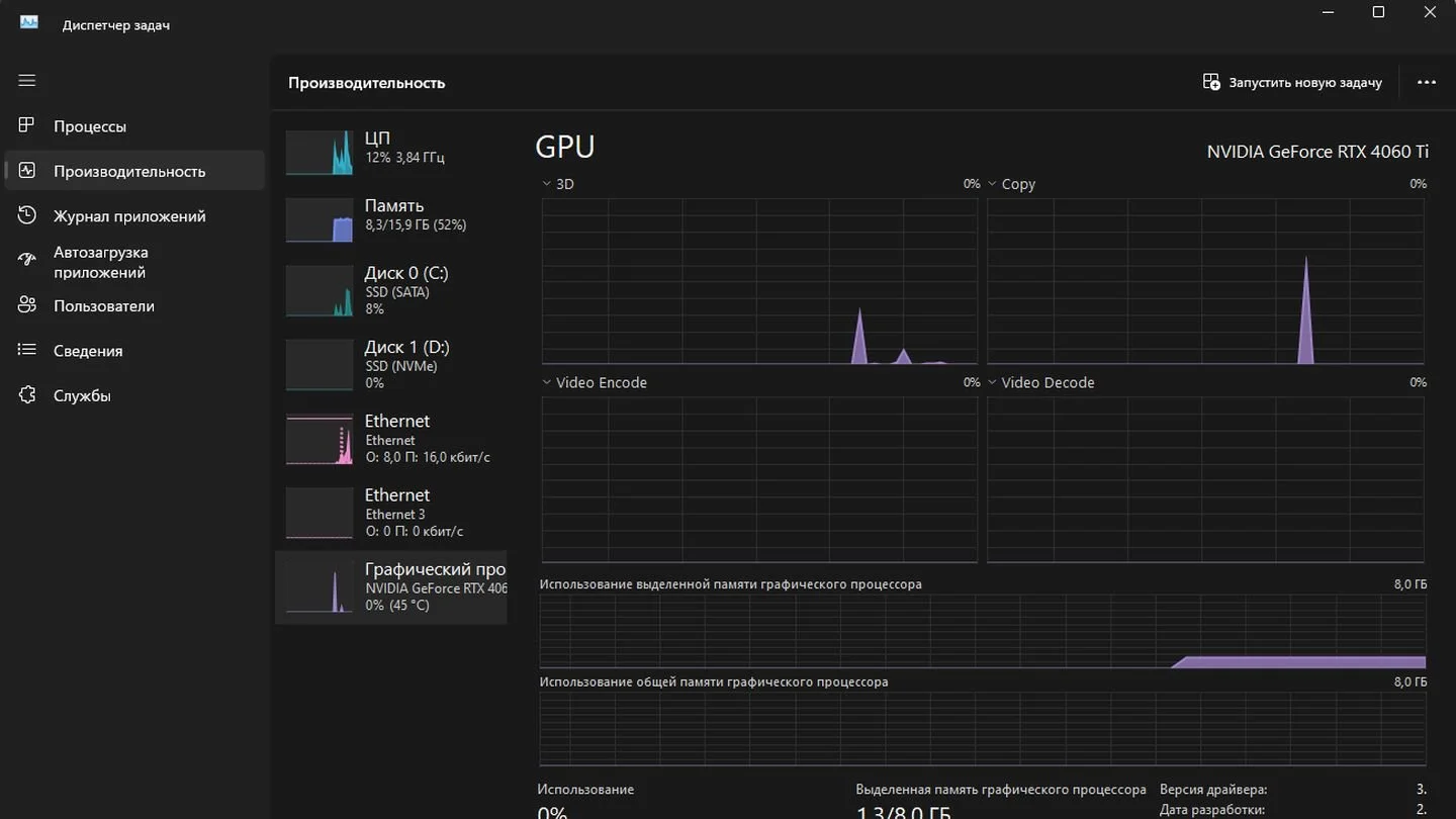 Источник: Respawn / Диспетчер Задач в Windows 11