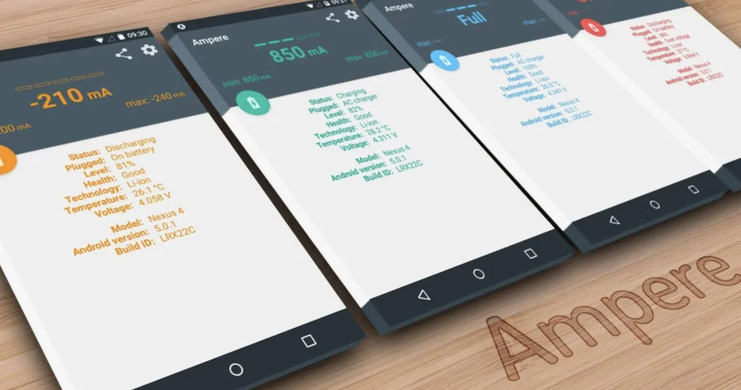Источник Ampere / интерфейс Ampere