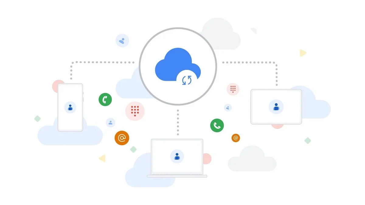 Источник: https://support.google.com/