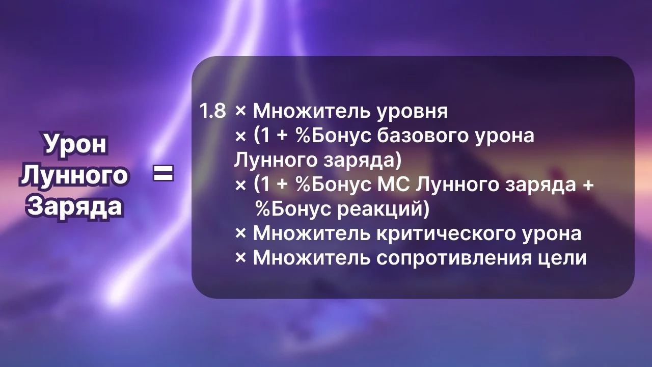 Источник: respawn.media / Формула урона реакции Лунный заряд