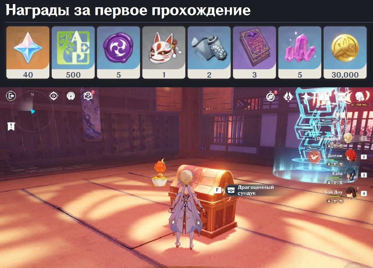 Источник: respawn.media / Заслуженные награды Genshin Impact