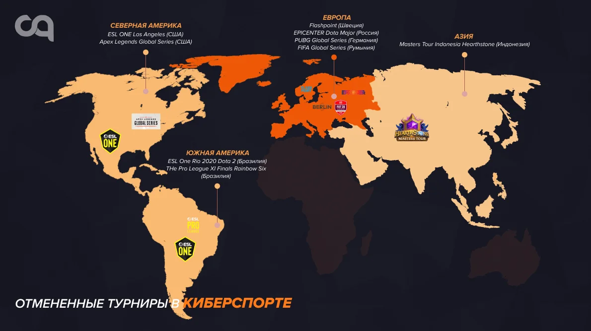 Киберспорт и спорт: кто больше пострадал от отмены ивентов?