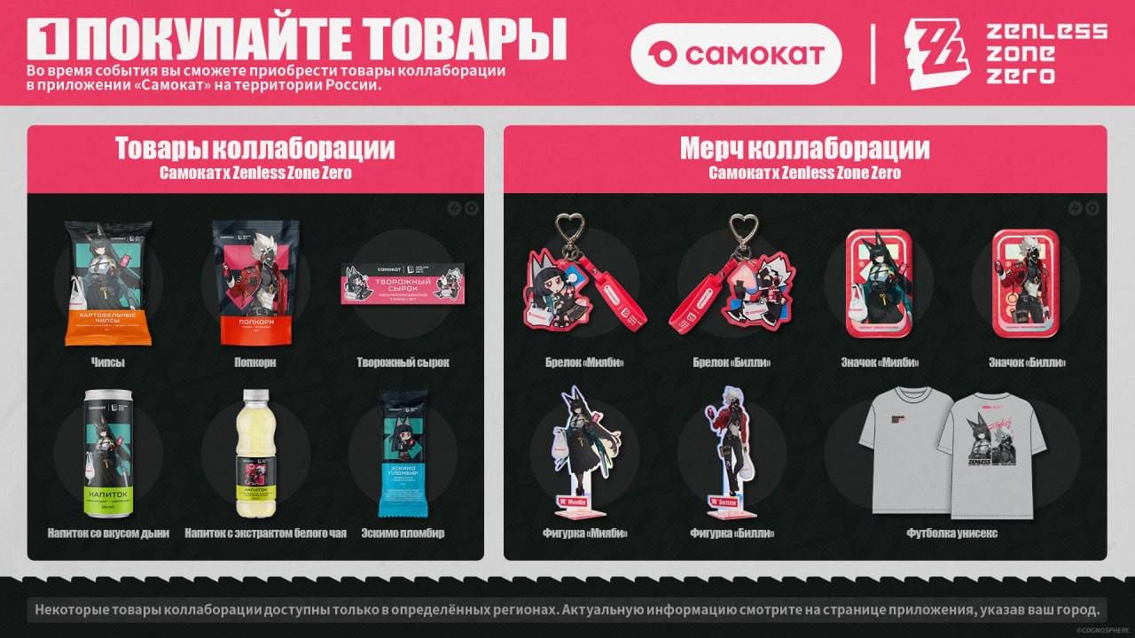 Источник: скриншот respawn.media / Самокат и Zenless Zone Zero