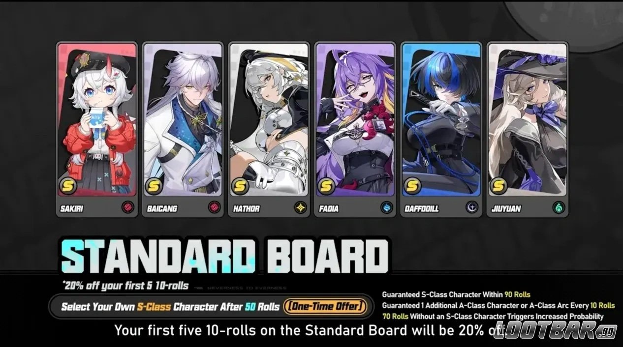 Источник: respawn.media / Standart Board in NTE