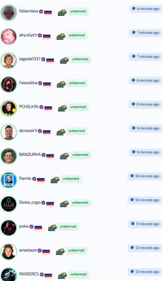 Источник: скриншот respawn.media