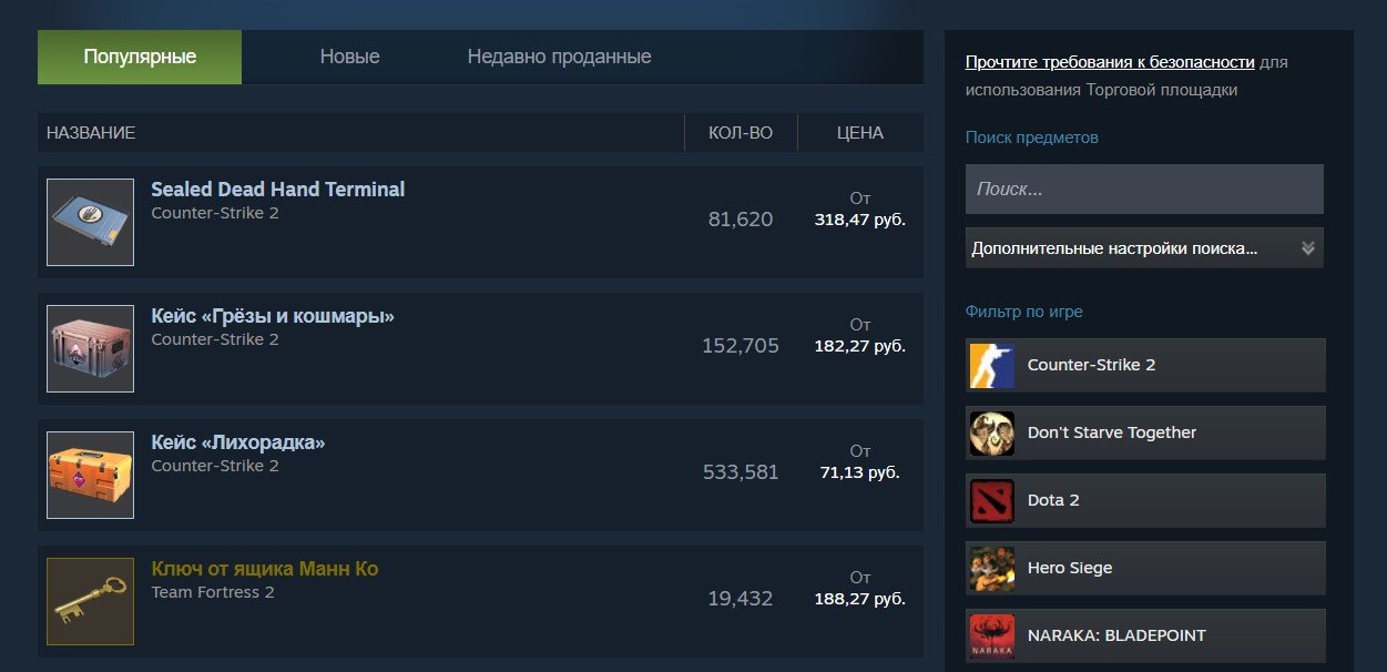Источник: respawn.media  / Торговая площадка Стим