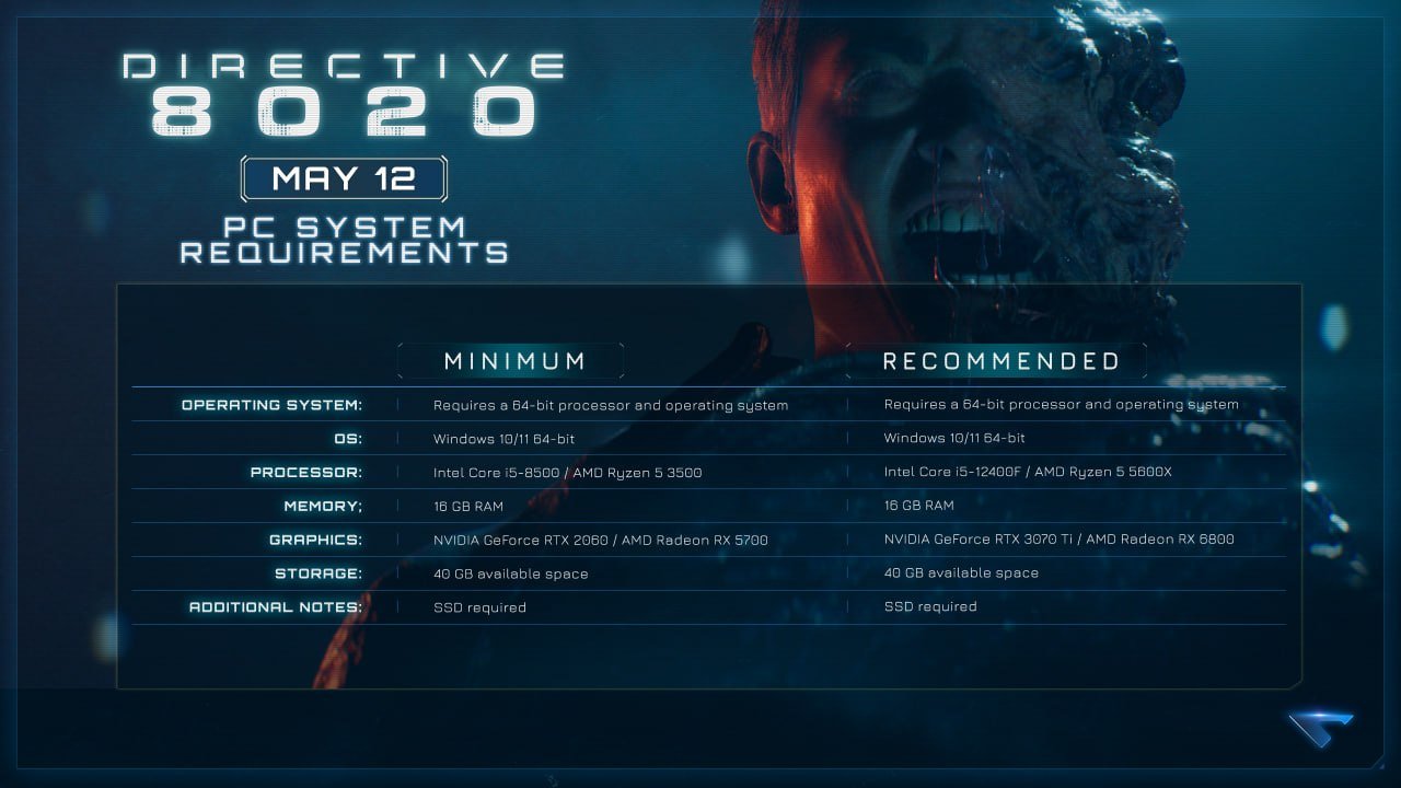 Источник: скриншот respawn.media / Системные требования Directive 8020
