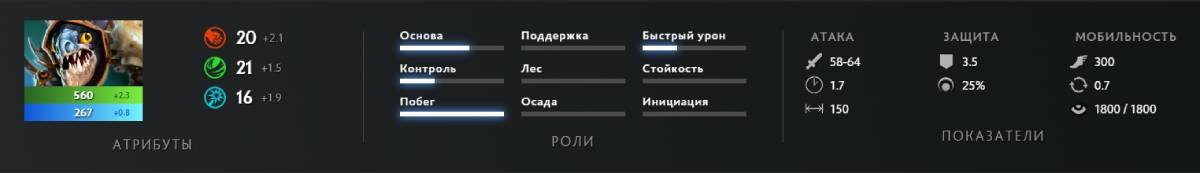 Источник: скриншот respawn.media / Характеристики Сларка