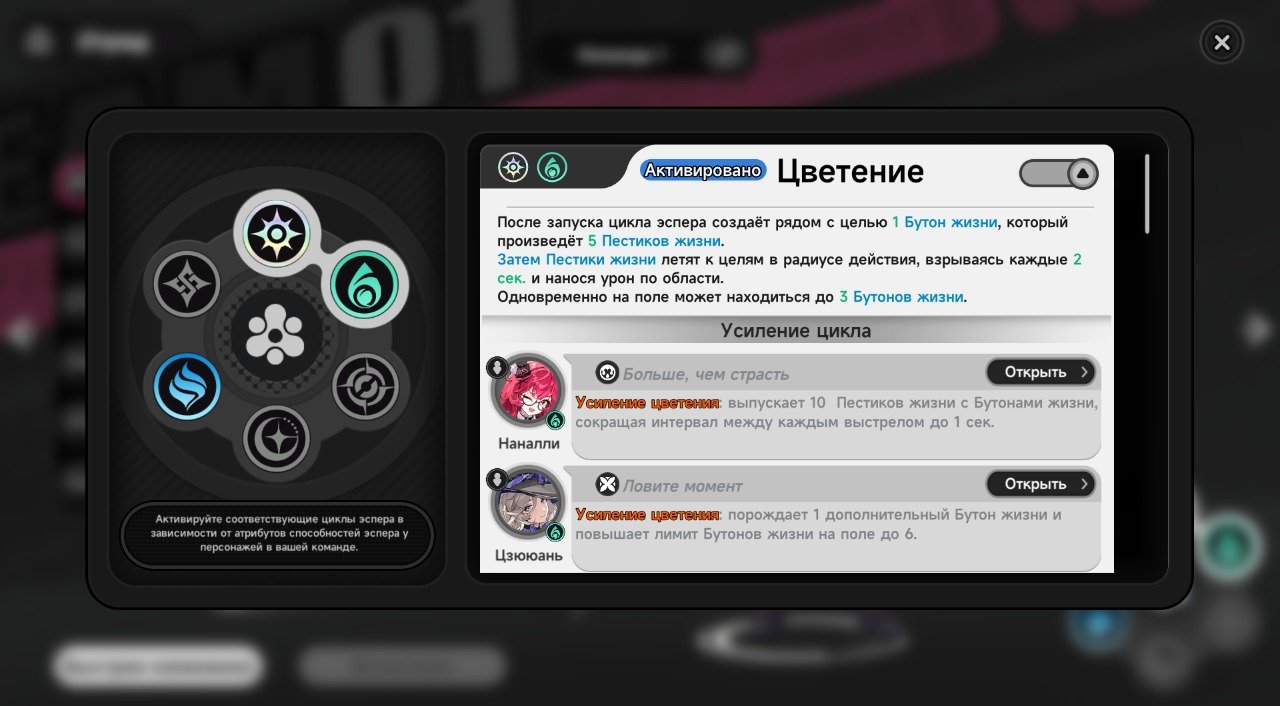 Источник: respawn.media / Реакции атрибутов