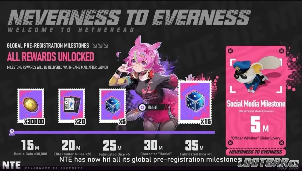 Источник: Respawn / Neverness to Everness