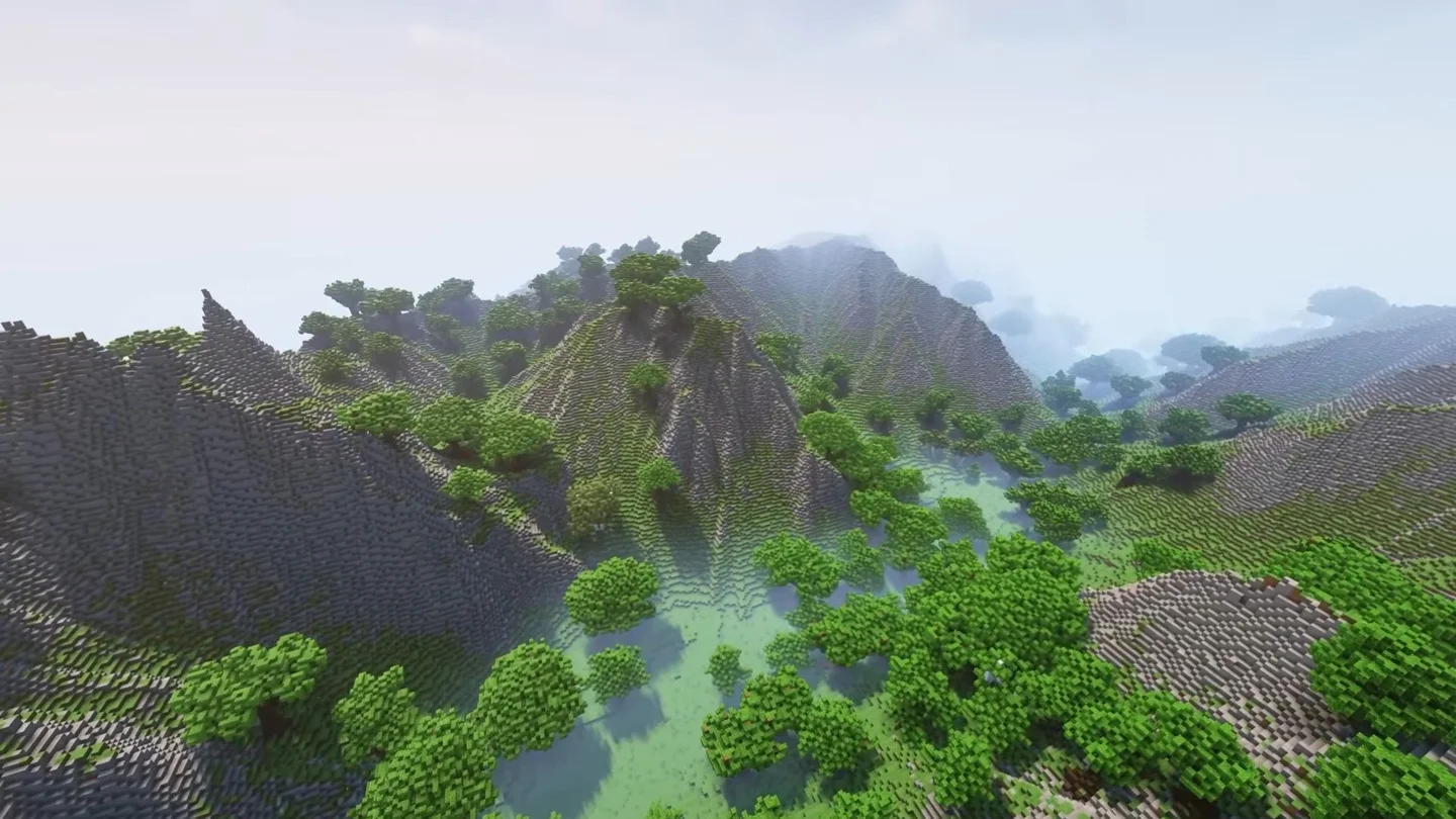 Iris Shaders