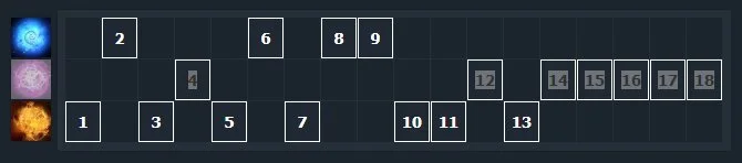 Скриншот respawn.media /  Прокачка Q-E